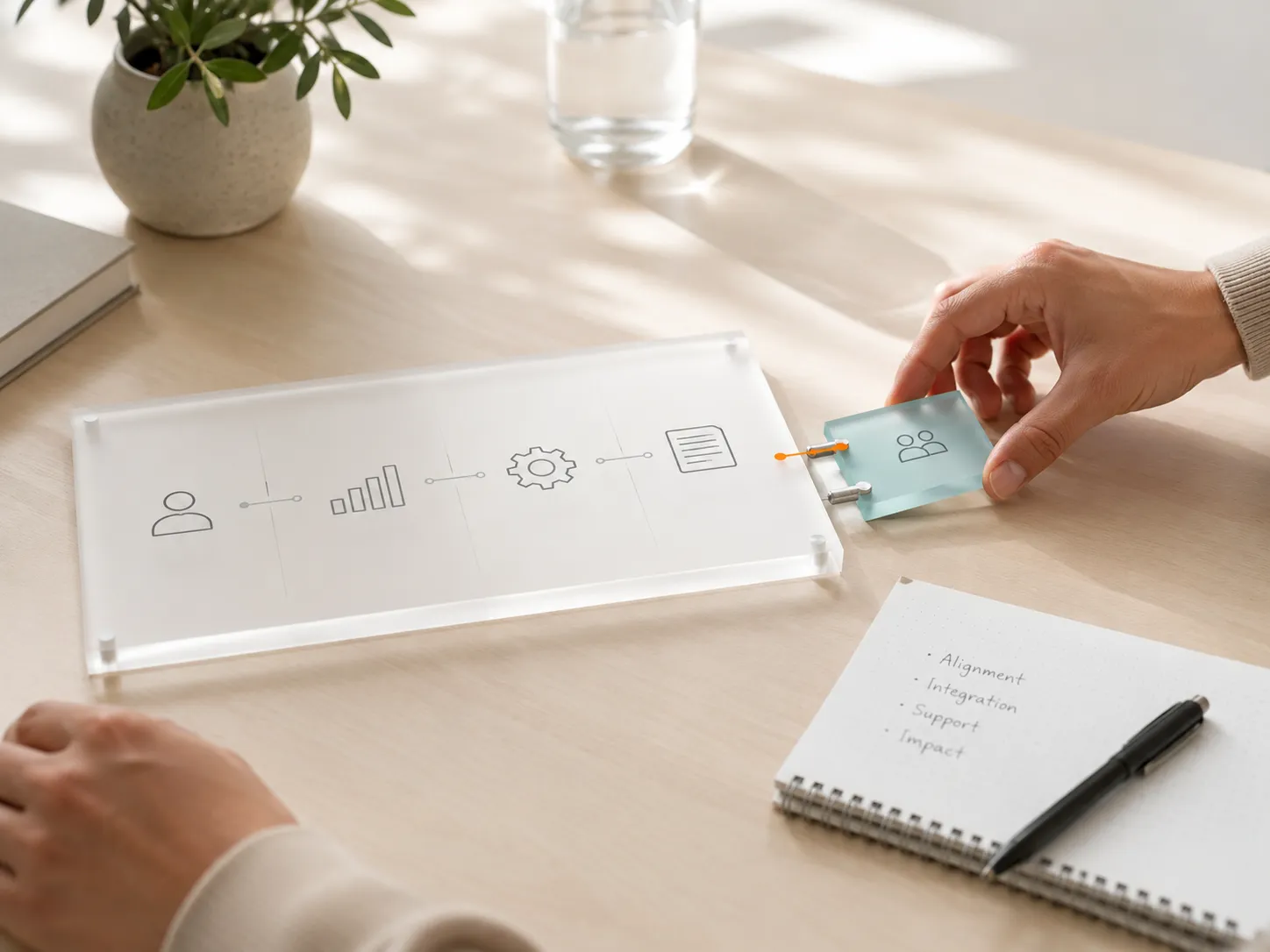 Depth field: three pillars in team rhythm — Embedded