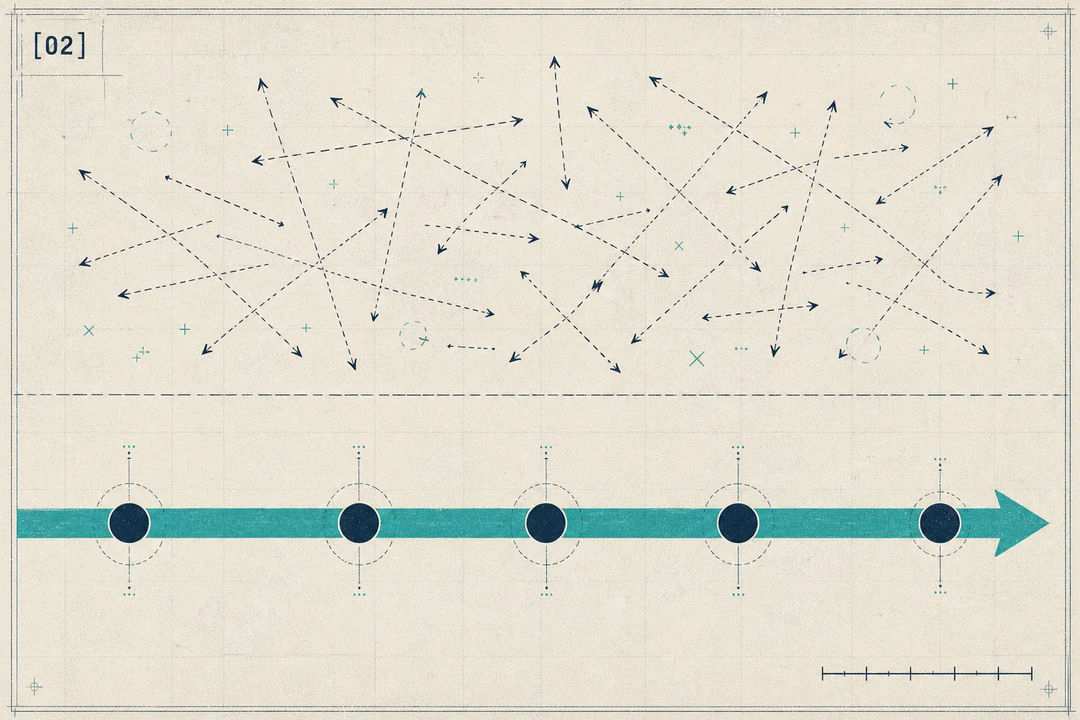 Breakpoint field: scattered arrows versus owned teal lane — weak execution