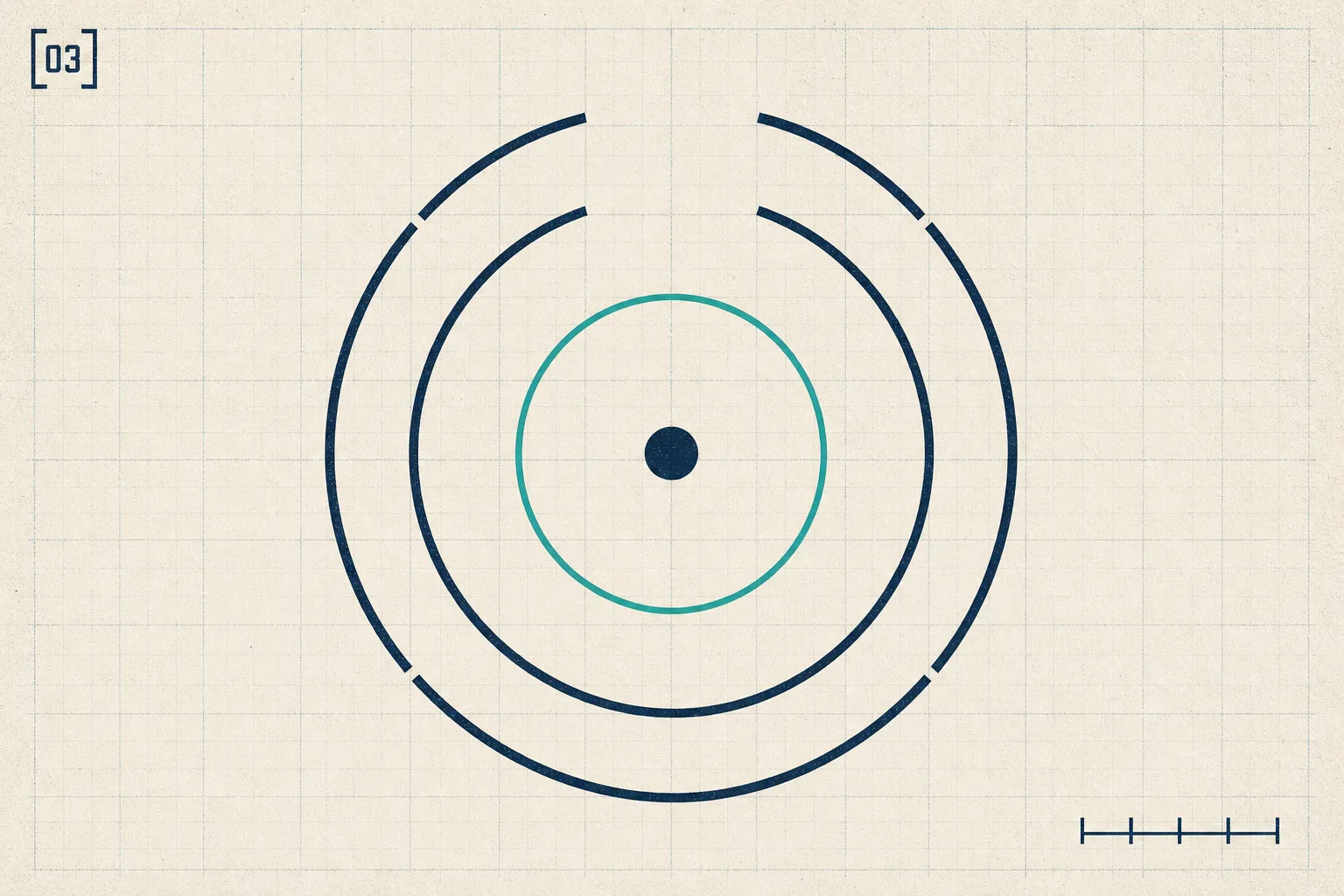 Breakpoint field: broken quarterly arcs versus closed cadence loop — repeated demand