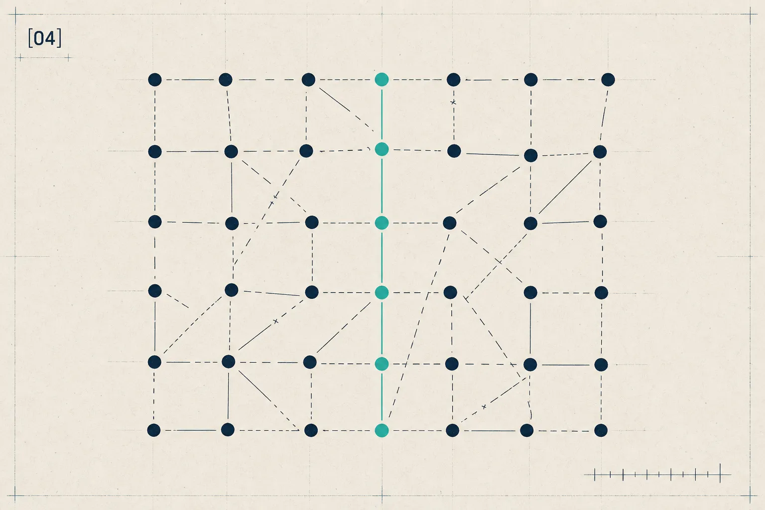 Breakpoint field: disconnected node graph versus command spine — broken operating model