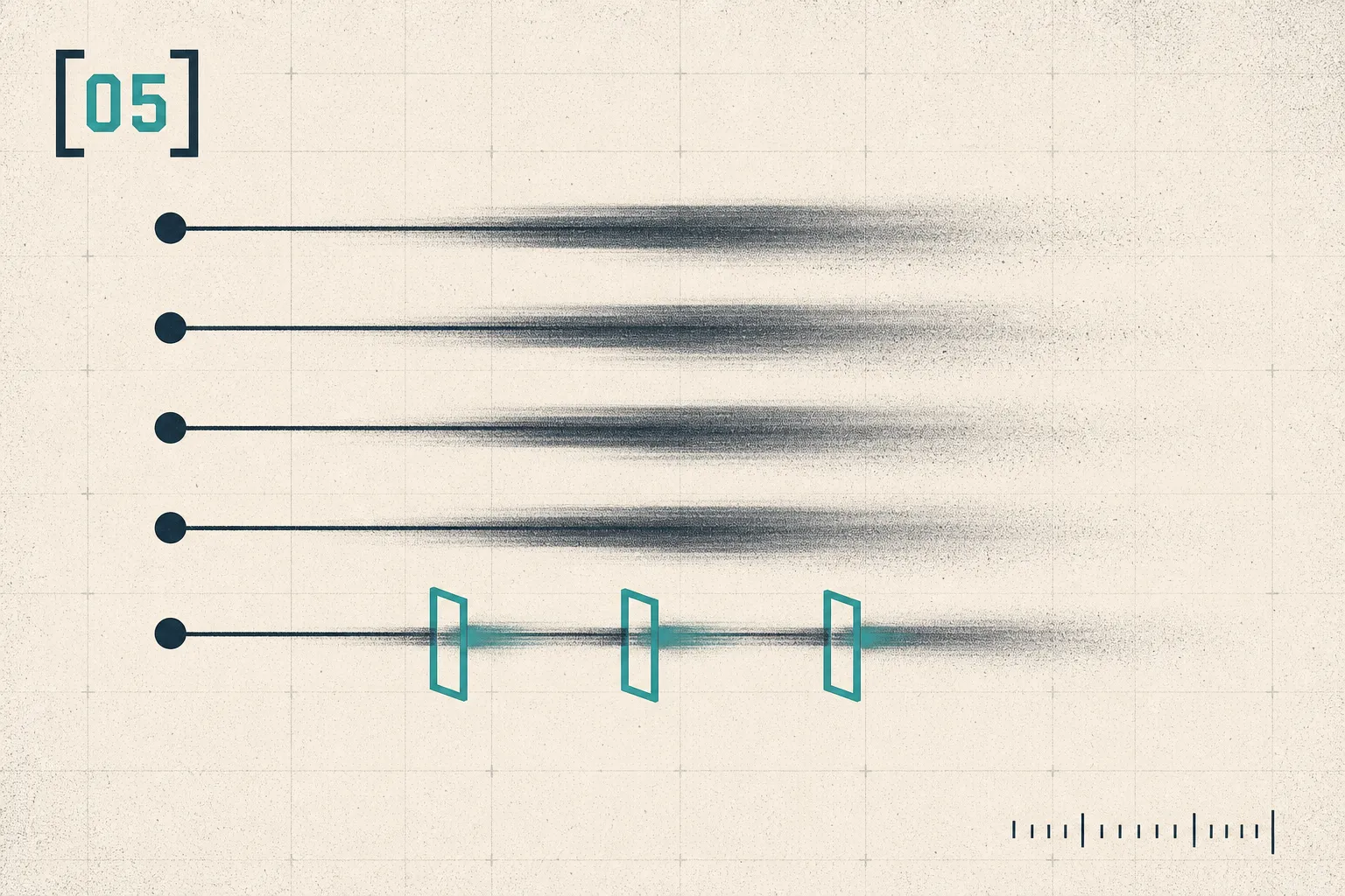 Breakpoint field: ungated speed streaks versus review gates — AI without control