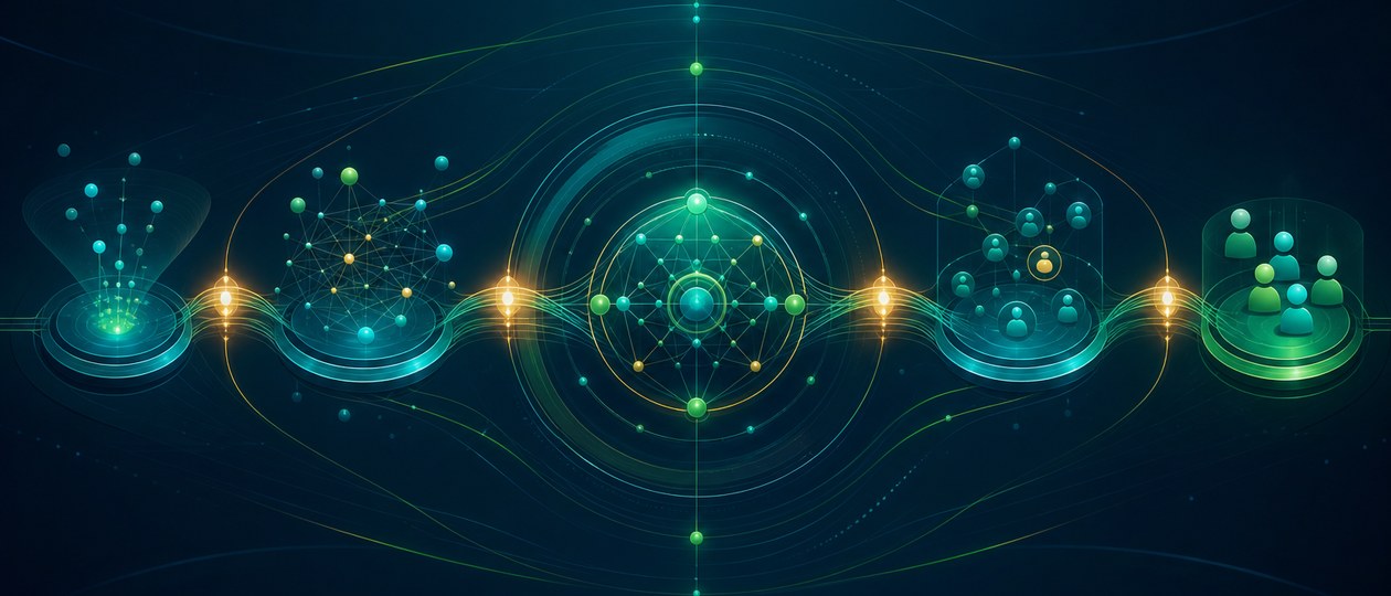 Abstract connected forms building a shared operating system